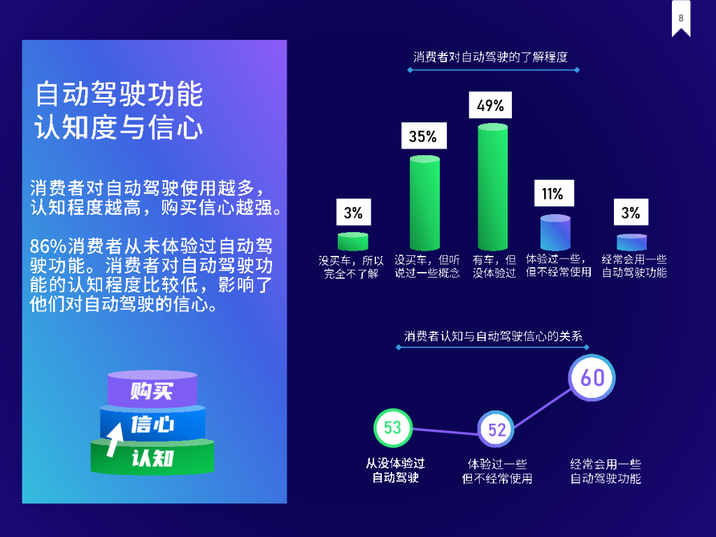 九游9游-运动员信心指数：赛前心理状态分析
